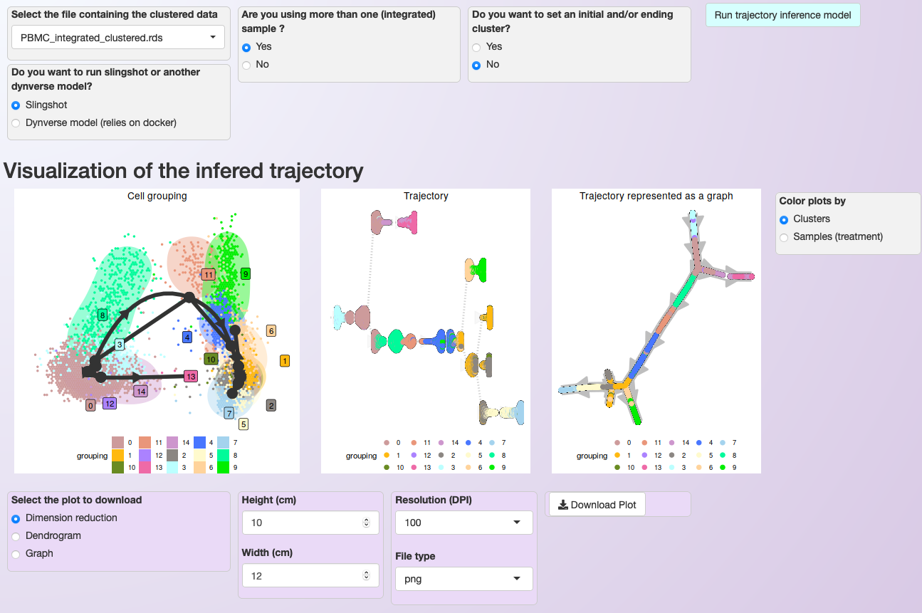 _images/trajectory_inference_colored_by_clusters.png